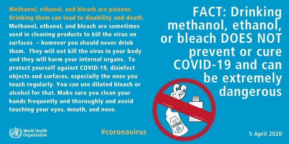 Fact About COVID 19