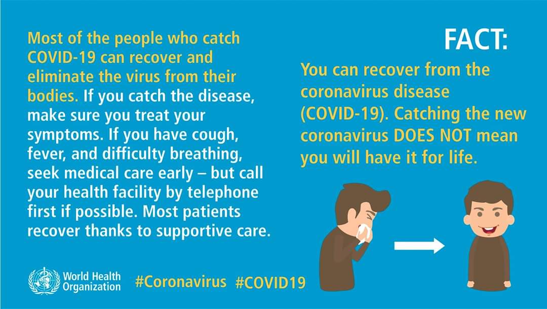 Fact About COVID 19