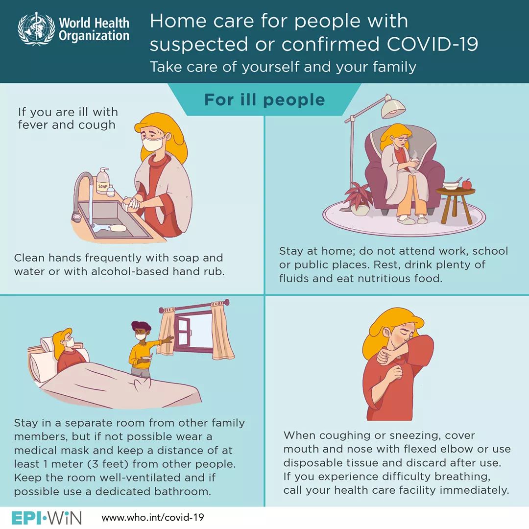 Home care for people with suspected or confirmed COVID-19